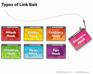 Linkbait types