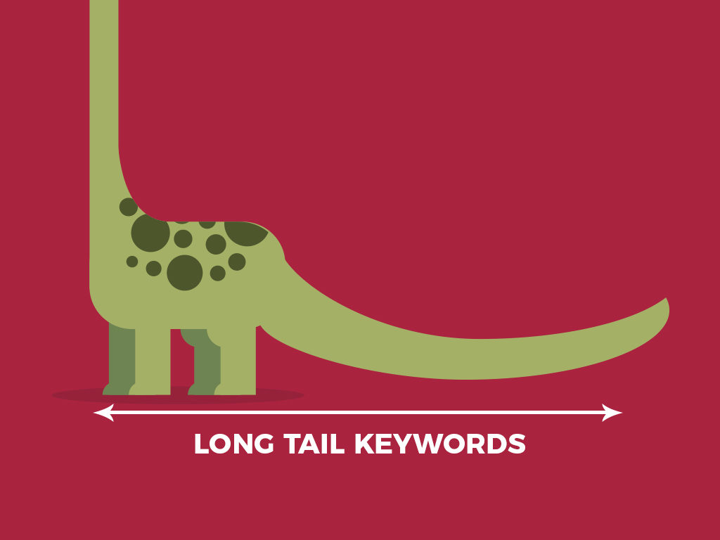 01_LONG TAIL KEYWORDS