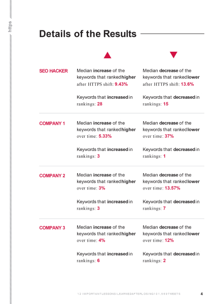 12-Important-Lessons-10-pages-5