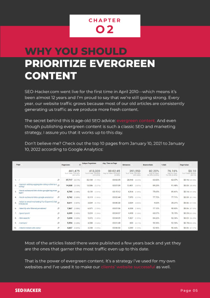 EBOOK_Blog-Writing-101-Everything-You-Need-to-Know-Prev-9