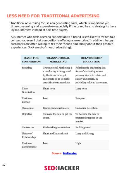 EBOOK_Relationship-Marketing-10-pages-10
