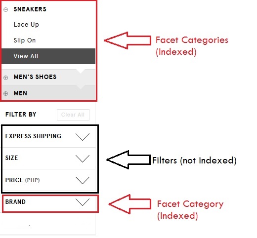 Facet categories and filters