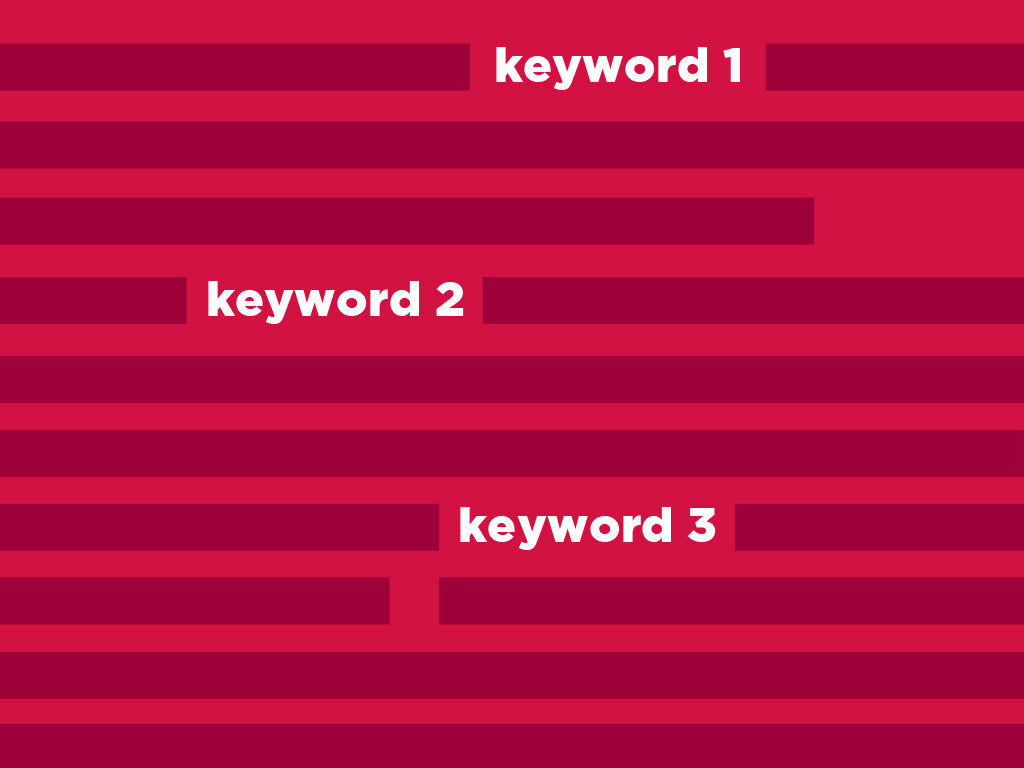 Learning How to Rank for Multiple Keywords-1