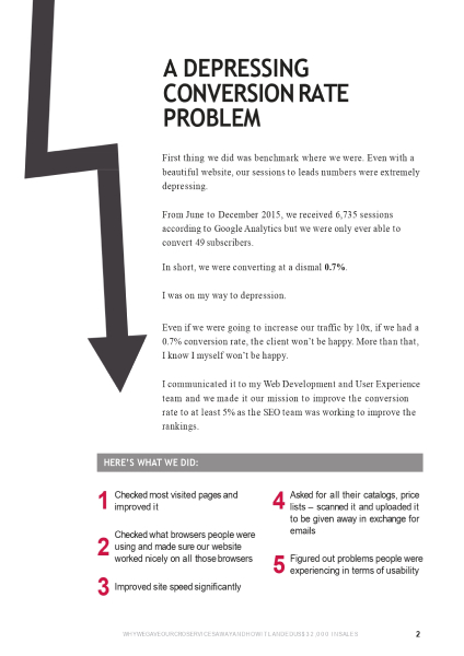 lesson-learned-from-losing-rankings-image.png-2