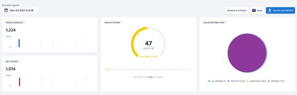 New SE Ranking Website Audit Tool Dashboard