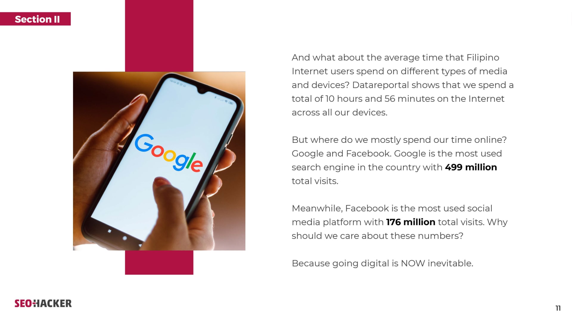 SEO IN THE PHILIPPINES 2023-12-min