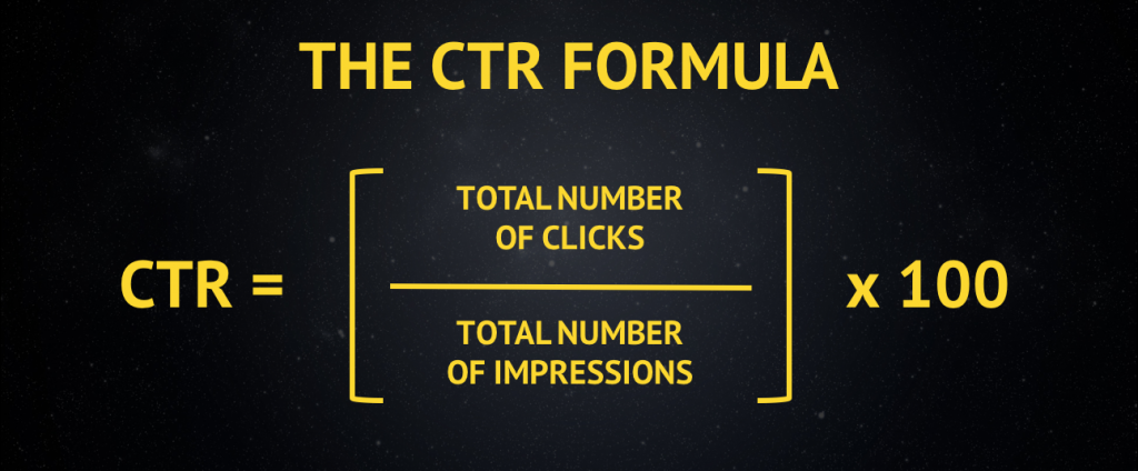ctr formula