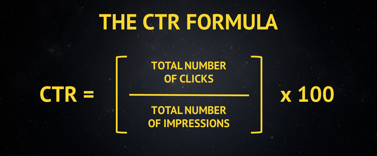 ctr formula