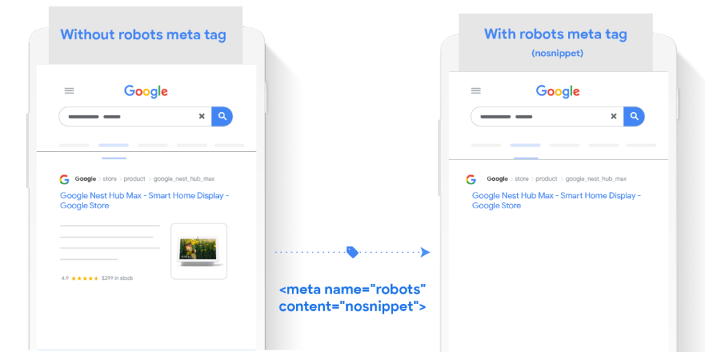 nosnippet robots meta tag example