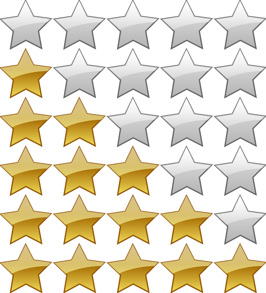 The Easiest Way of Adding Aggregate Rating Schema using Coding